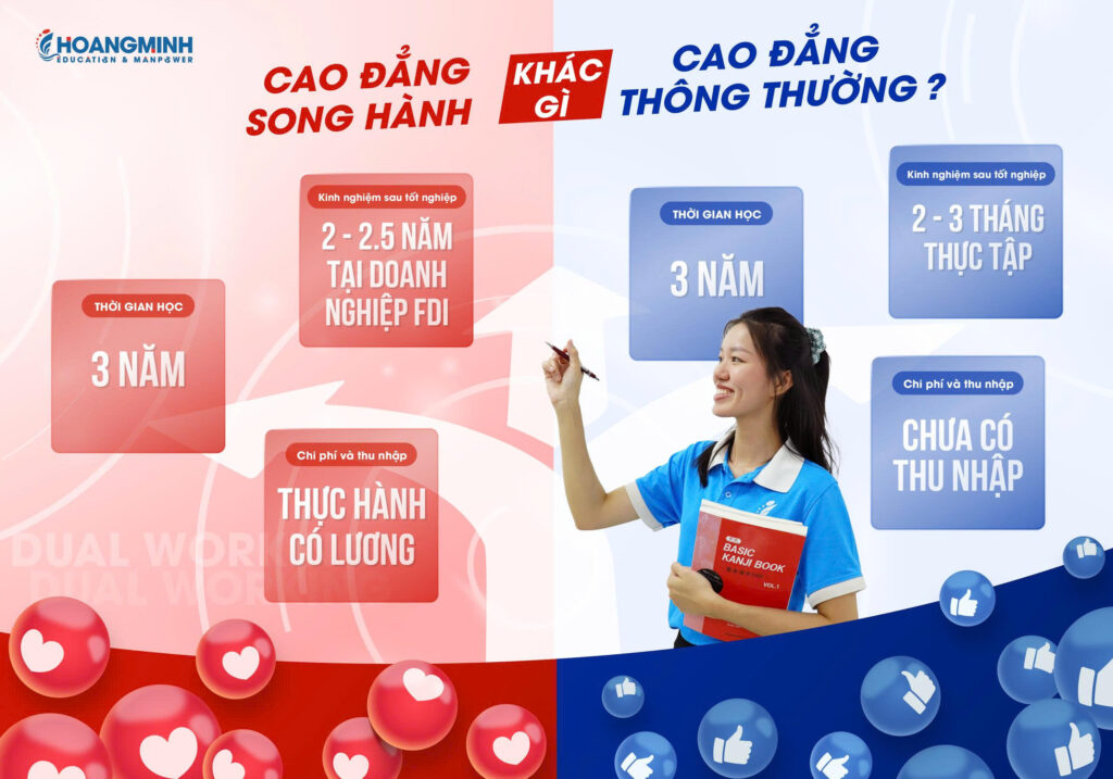 Cao đẳng Song hành khác gì Cao đẳng thông thường?